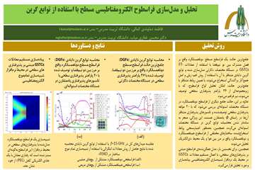 چکیده فارسی